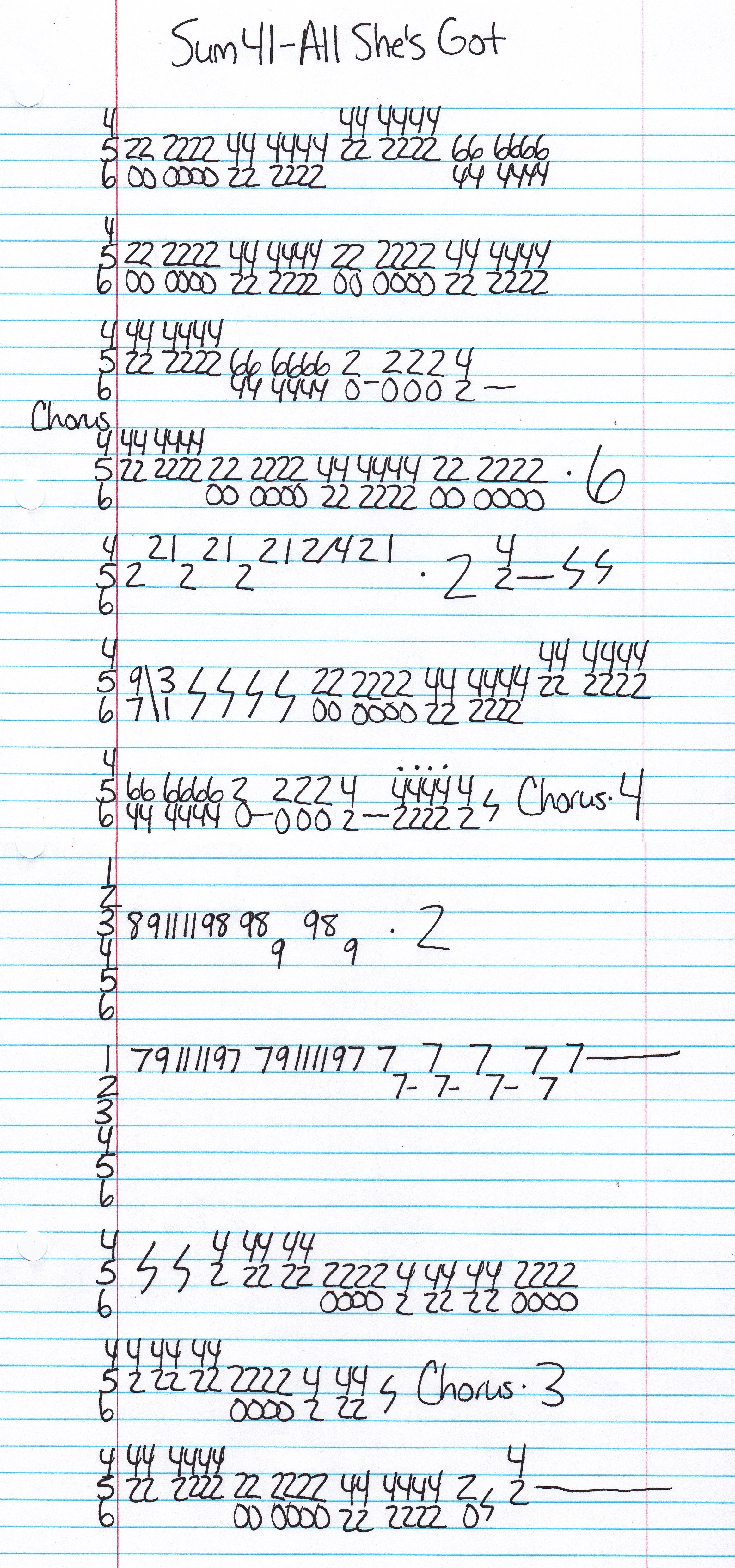 High quality guitar tab for All She's Got by Sum 41 off of the album All Killer No Filler. ***Complete and accurate guitar tab!***